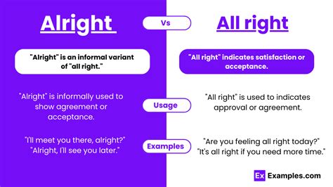 alright or aight|Alright vs. All Right: Difference between All Right vs..